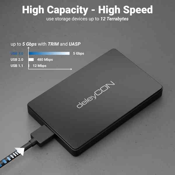 DeleyCON Boîtier de Disque Dur 320giga